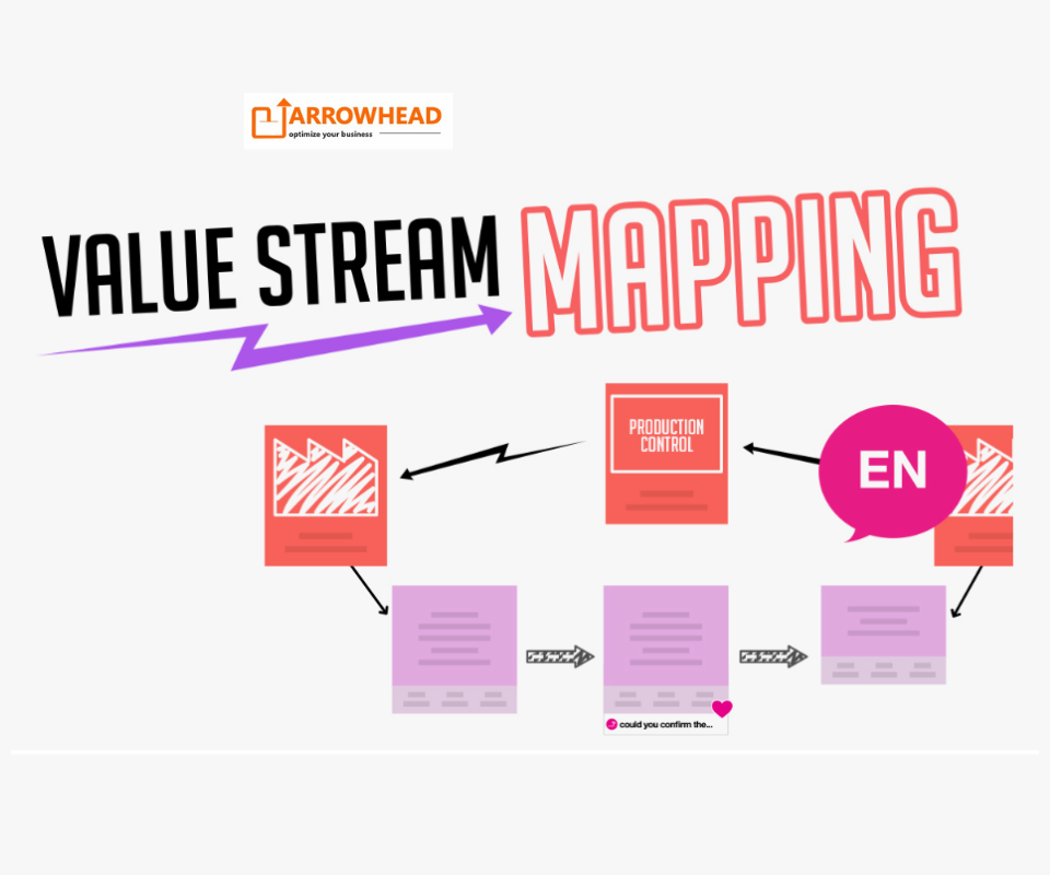 Value Stream Mapping