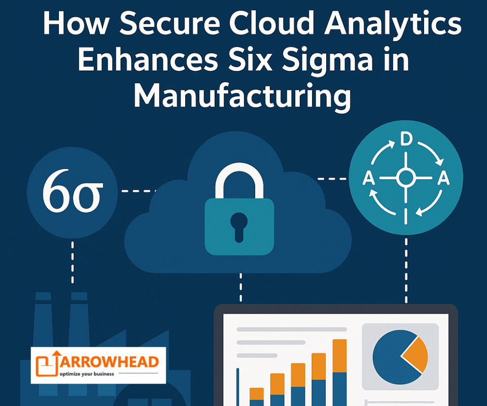 Cloud Analytics Enhances Six Sigma