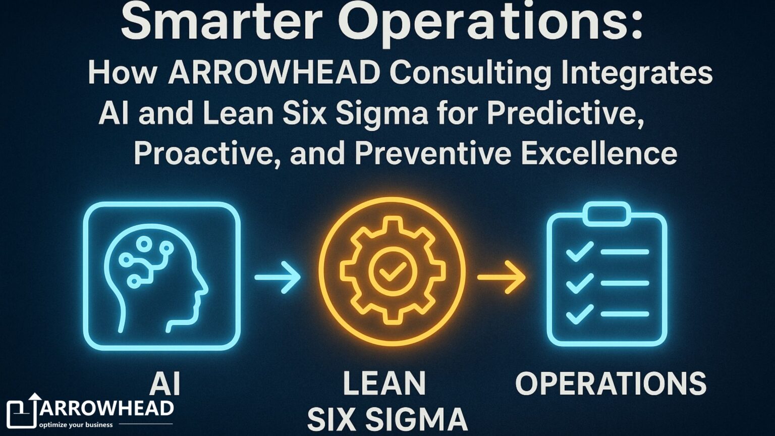 Smarter Operations: How ARROWHEAD Consulting Integrates AI and Lean Six ...