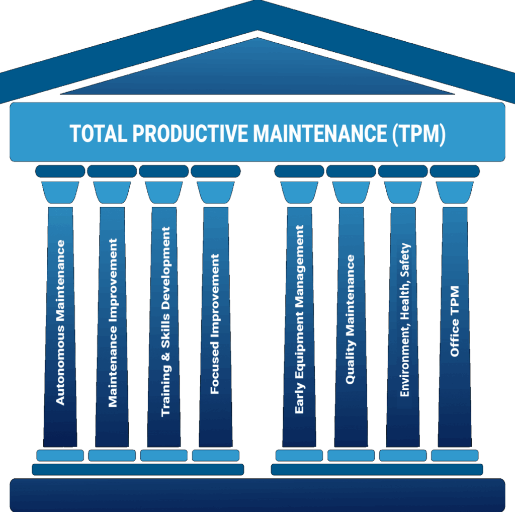 tpm consultants in mumbai
