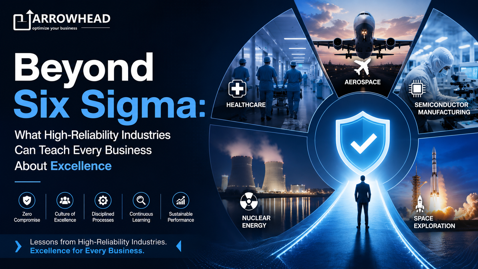 Lean Six Sigma Consulting