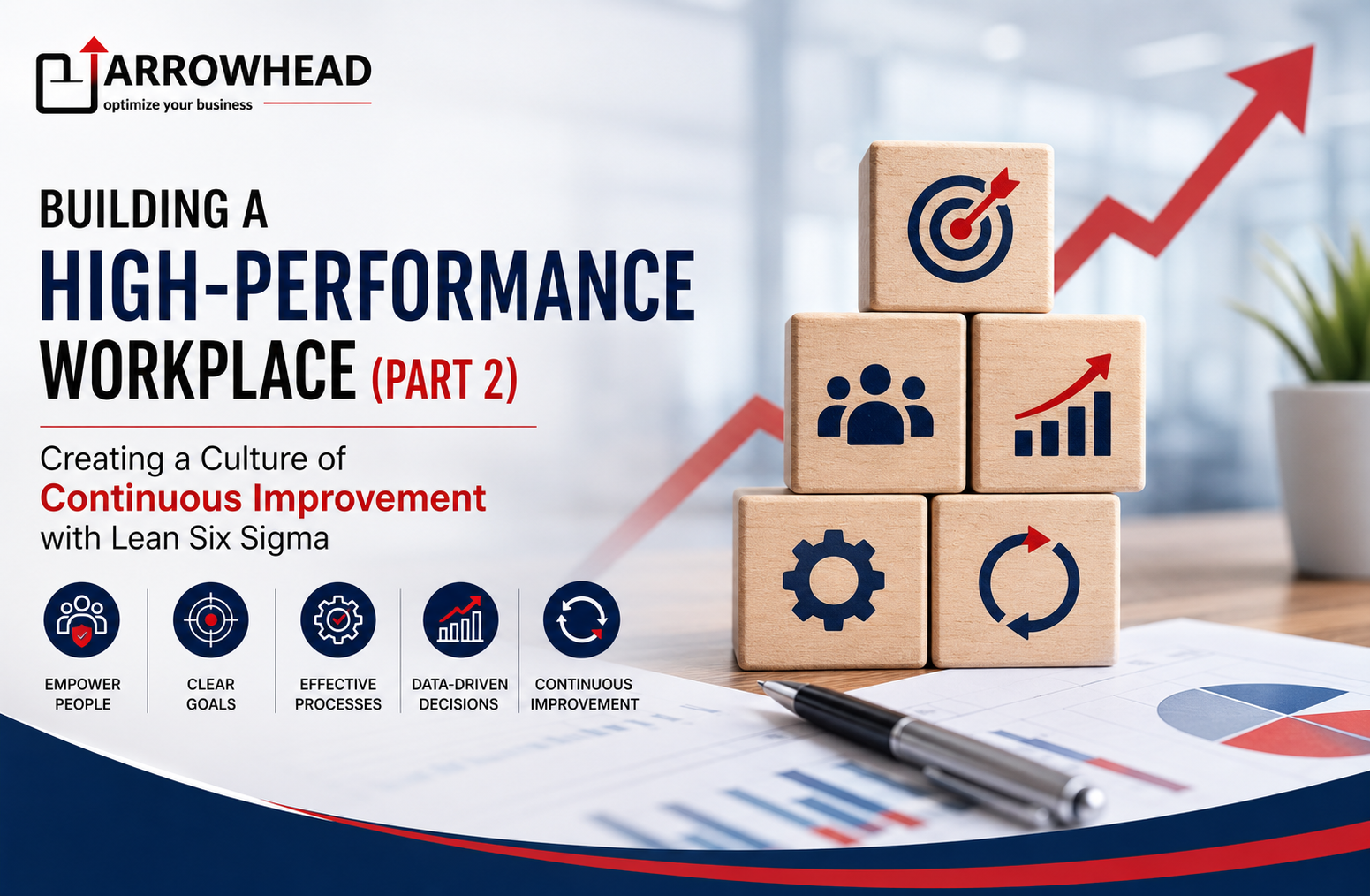 Lean Six Sigma culture - Arrowhead Consulting